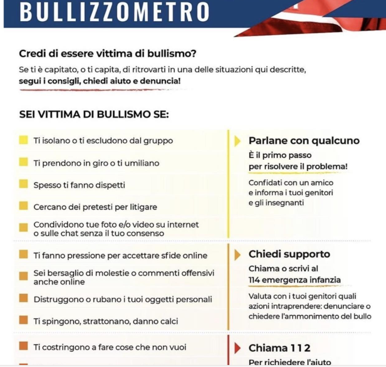 bullizzometro