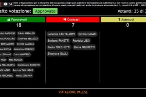 casati voto tavolini