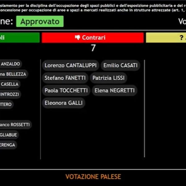 casati voto tavolini