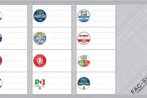 circoscrizione-i-italia-nord-occidentale-piemonte-valle-d-aosta-liguria-lombardia