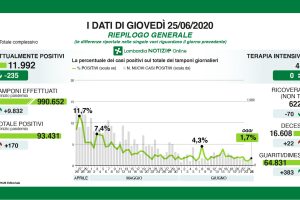 generale-17