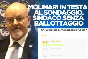 molinari 1