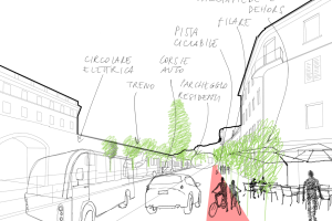 viale-lecco